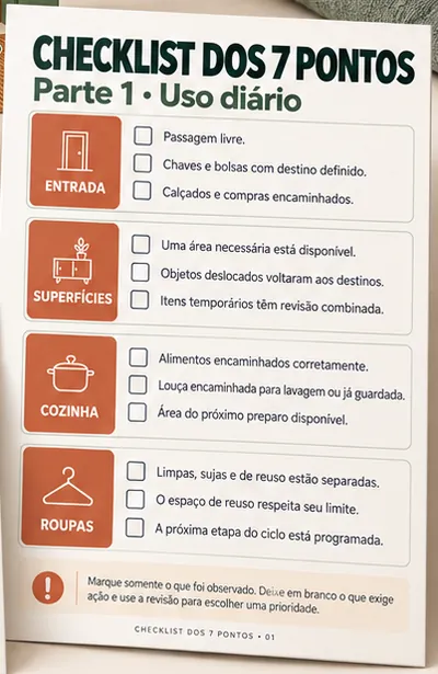 Página do Checklist dos 7 Pontos com itens de entrada, superfícies, cozinha e roupas